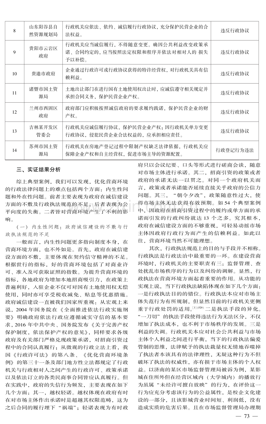 营商环境的行政法治之优化——基于54个涉营商环境行政诉讼案件的分析.pdf_第3页