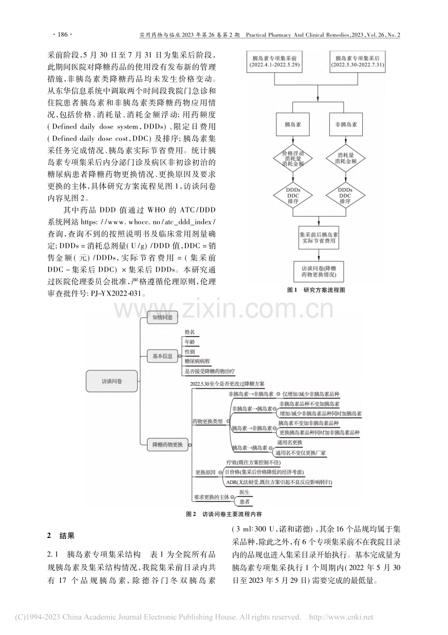 胰岛素专项集采政策落地对我院降糖药物应用联动影响分析_代雪飞.pdf_第2页