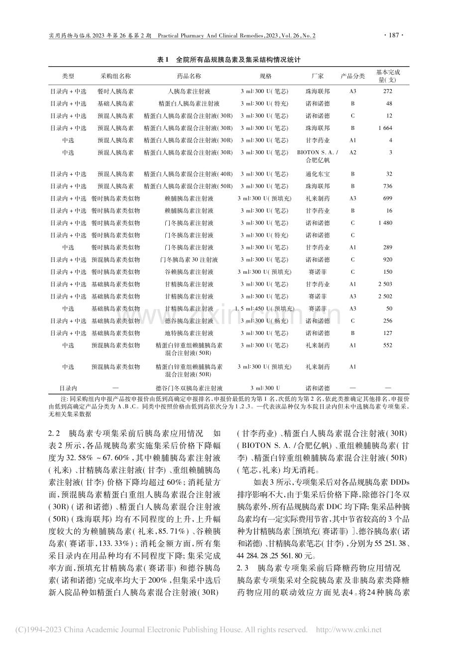 胰岛素专项集采政策落地对我院降糖药物应用联动影响分析_代雪飞.pdf_第3页