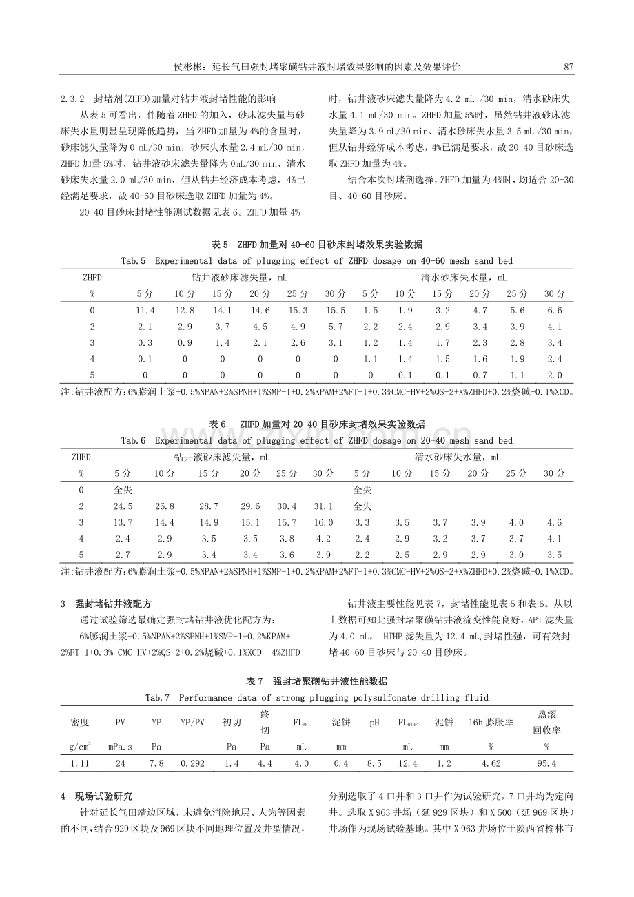 延长气田强封堵聚磺钻井液封堵效果影响的因素及效果评价_侯彬彬.pdf_第3页