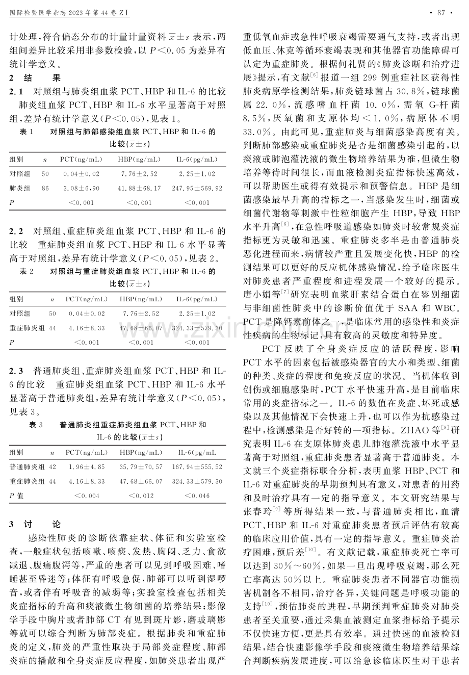 血浆降钙素原、肝素结合蛋白和白细胞介素-6对重症肺炎进展早期预判的临床意义.pdf_第3页