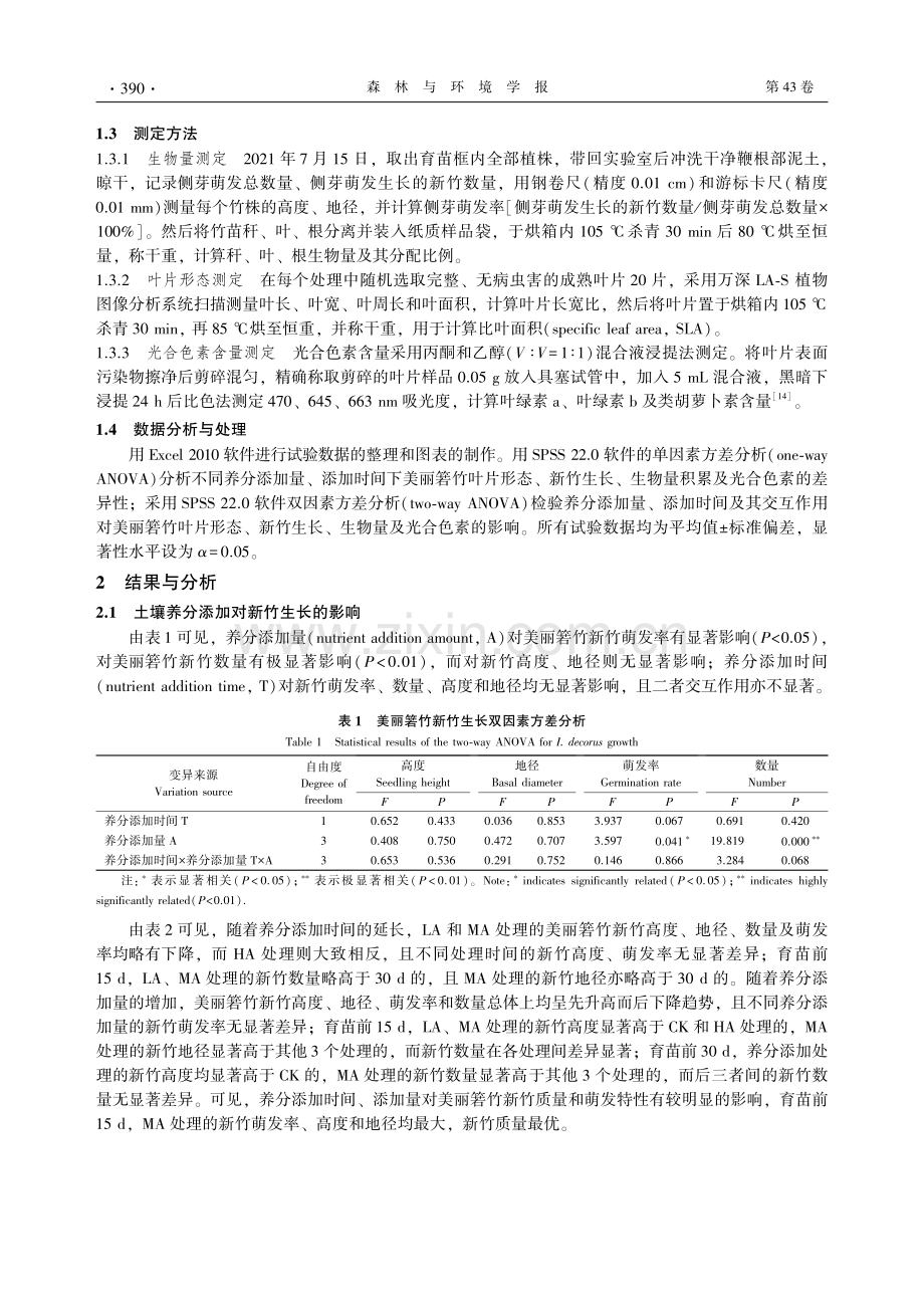 养分添加对美丽箬竹鞭段育苗成竹生长的影响_左珂怡.pdf_第3页