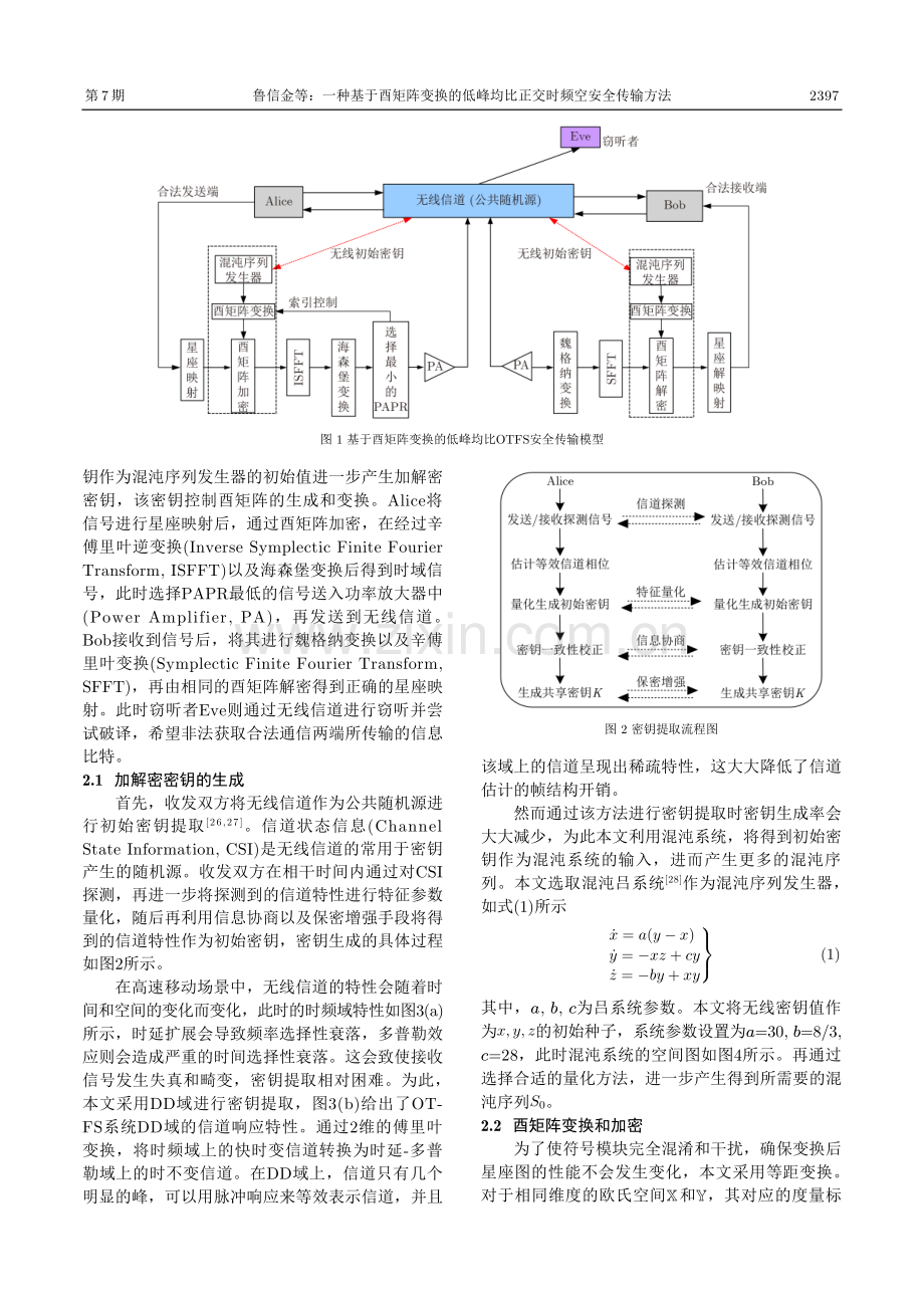 一种基于酉矩阵变换的低峰均比正交时频空安全传输方法.pdf_第3页