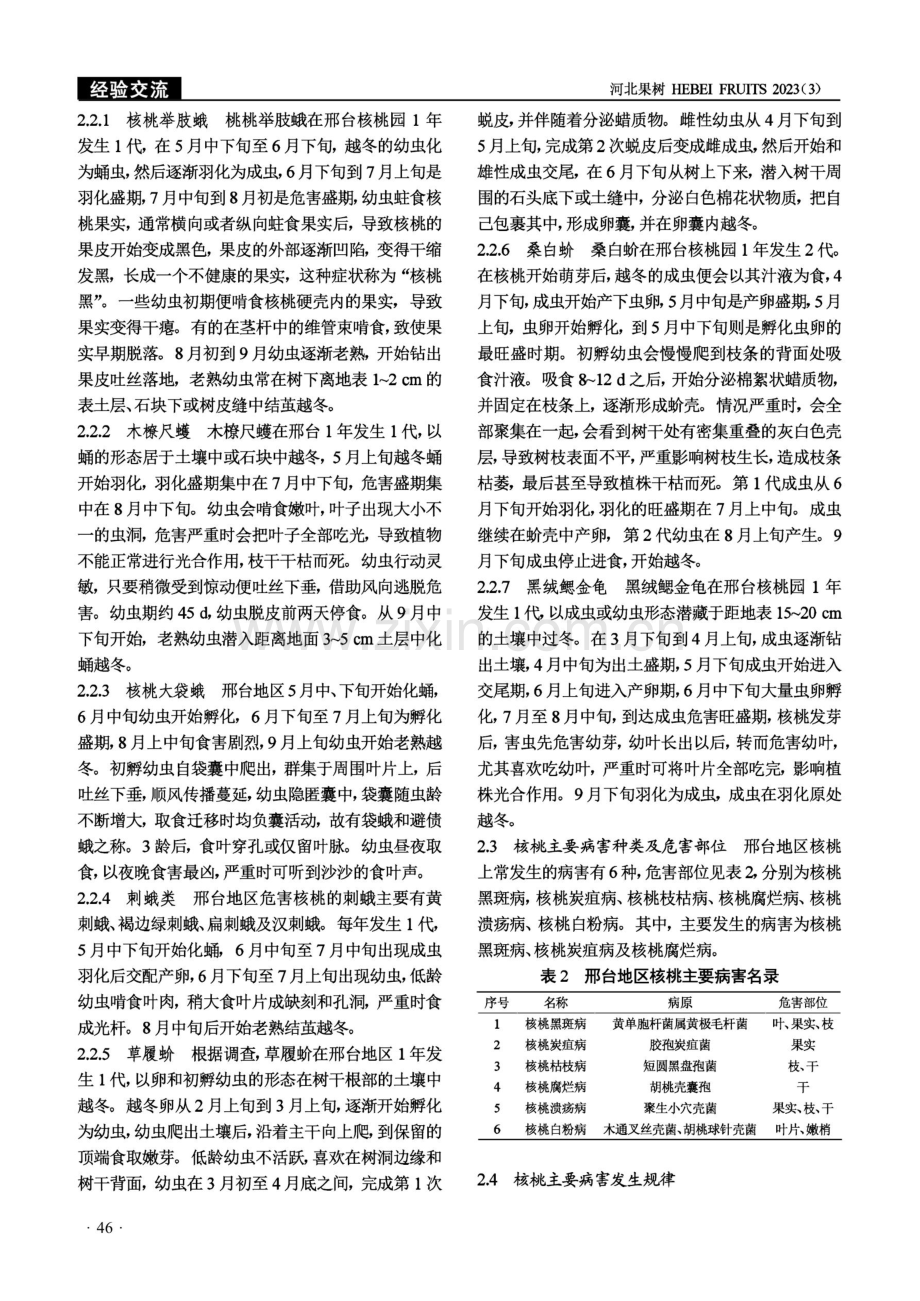 邢台核桃病虫害种类及发生规律调查.pdf_第2页