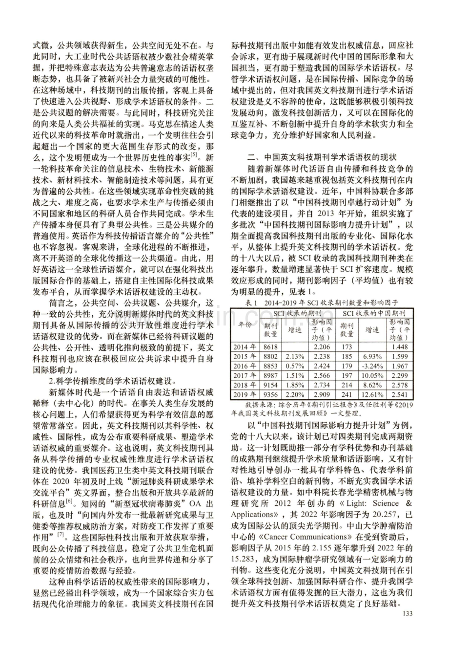 新媒体时代中国英文科技期刊学术话语权建设研究.pdf_第2页