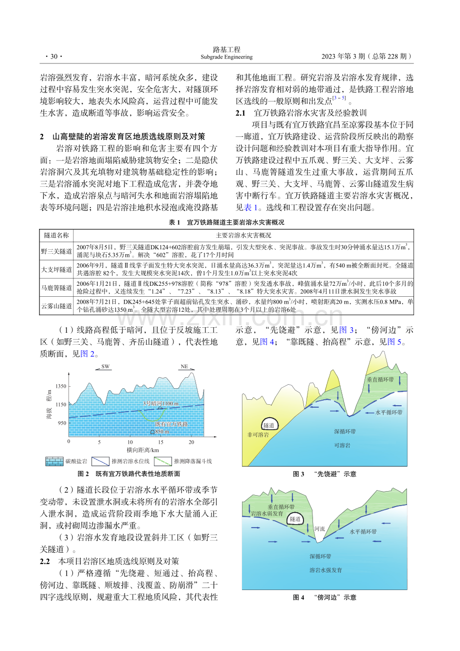 沿江高铁宜昌至涪陵段岩溶发育区地质选线研究_杨举明.pdf_第2页