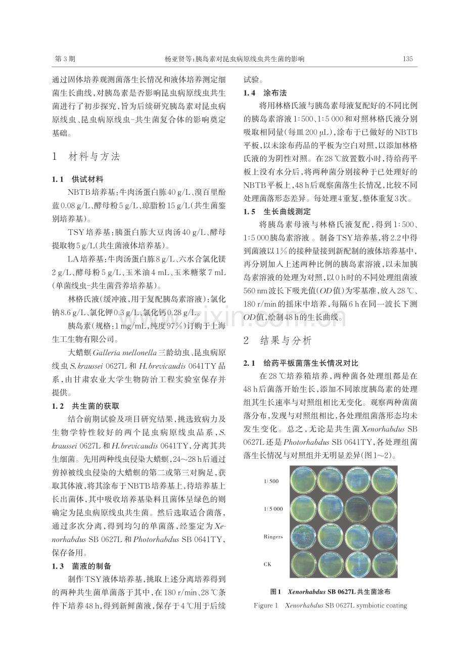 胰岛素对昆虫病原线虫共生菌的影响.pdf_第3页