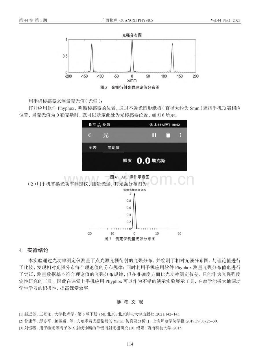 衍射光栅光强理论分析及实验研究_刘甲.pdf_第3页