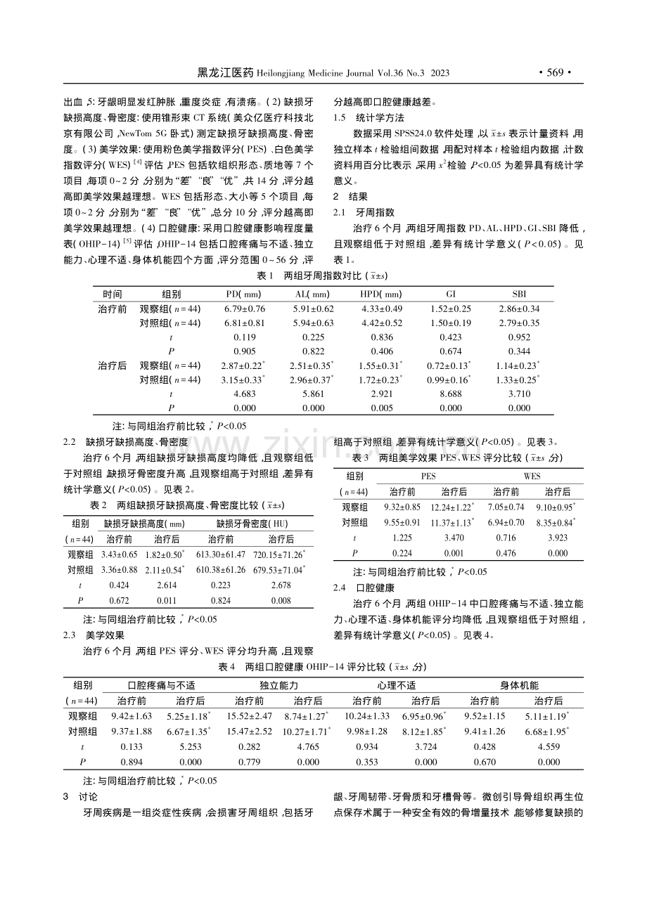 牙周微创手术联合不同再生生...疗牙周骨缺损的临床效果研究_罗雪晴.pdf_第3页