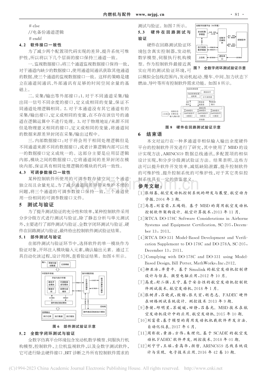 一种相似多通道发动机控制系统控制软件开发_朱帅琦.pdf_第3页