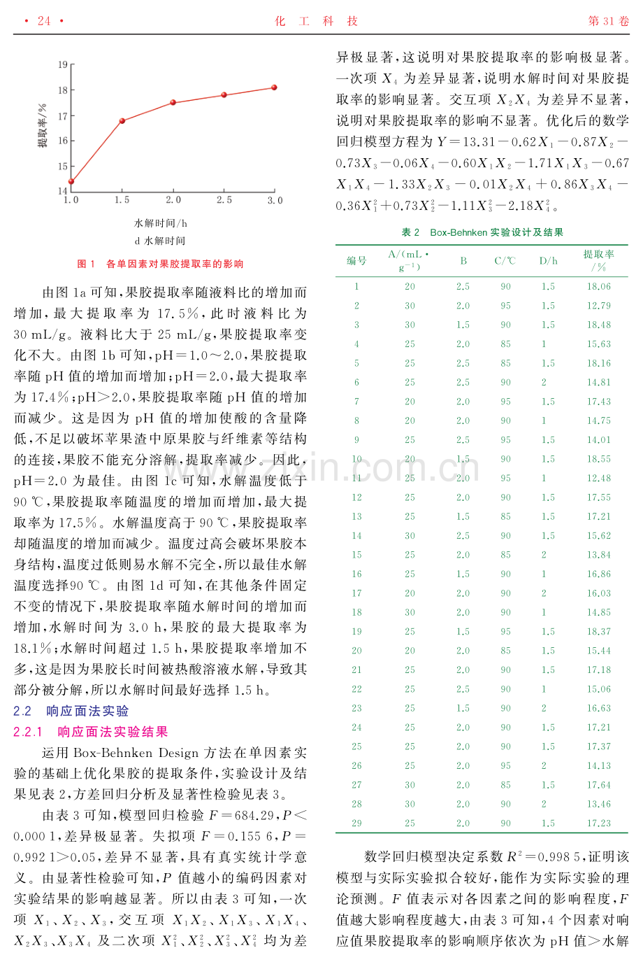 响应面优化微波辅助加热酸法提取果胶工艺.pdf_第3页