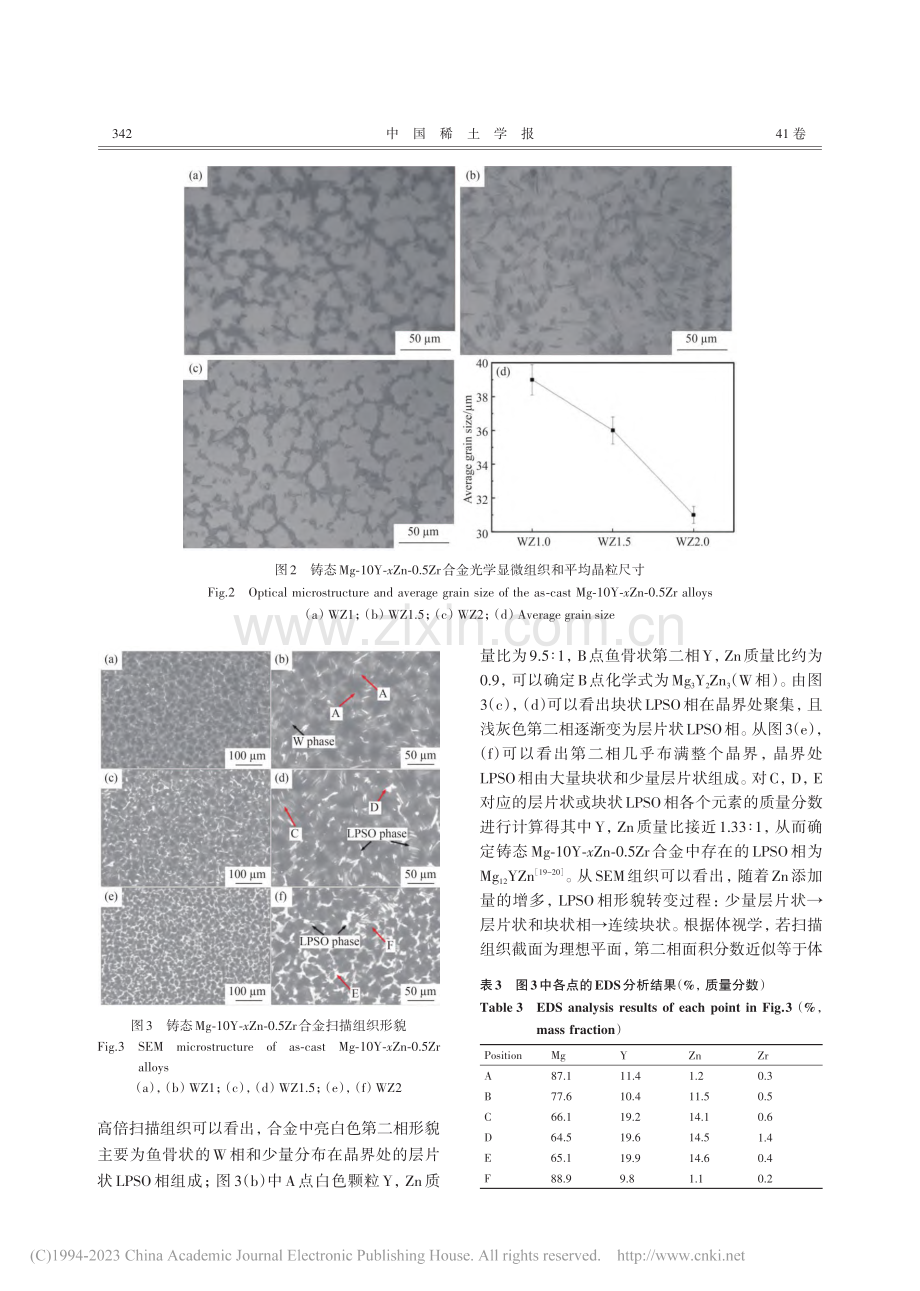 锌含量对铸态Mg-10Y-...金微观组织和力学性能的影响_刘明明.pdf_第3页