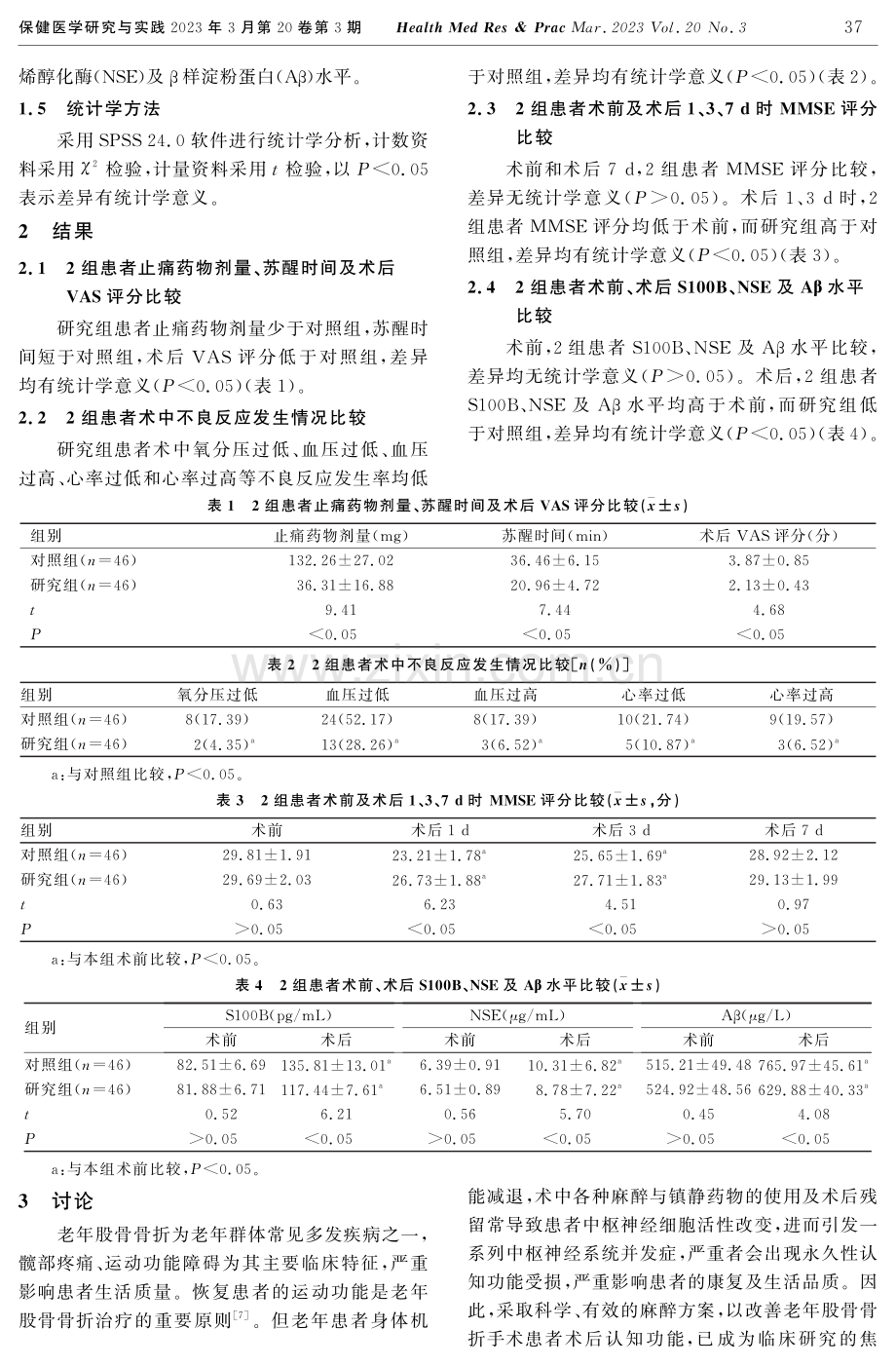 腰硬联合麻醉对老年股骨骨折患者术后短期认知功能的影响.pdf_第3页