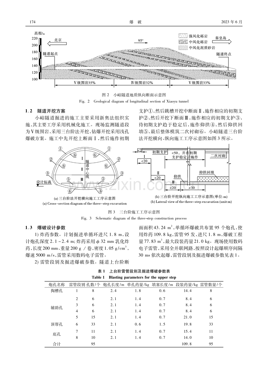 小净距大断面隧道先行洞爆破...动响应特性分析及其安全控制_马跃原.pdf_第3页