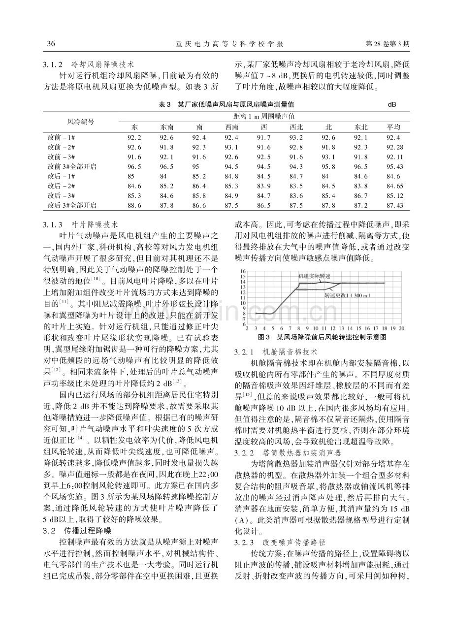 已建风场风电机组降噪研究_罗雁飞.pdf_第3页