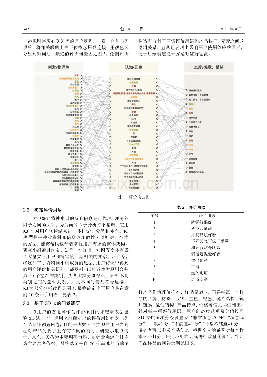 以用户体验为核心的滑雪镜改良设计研究.pdf_第3页