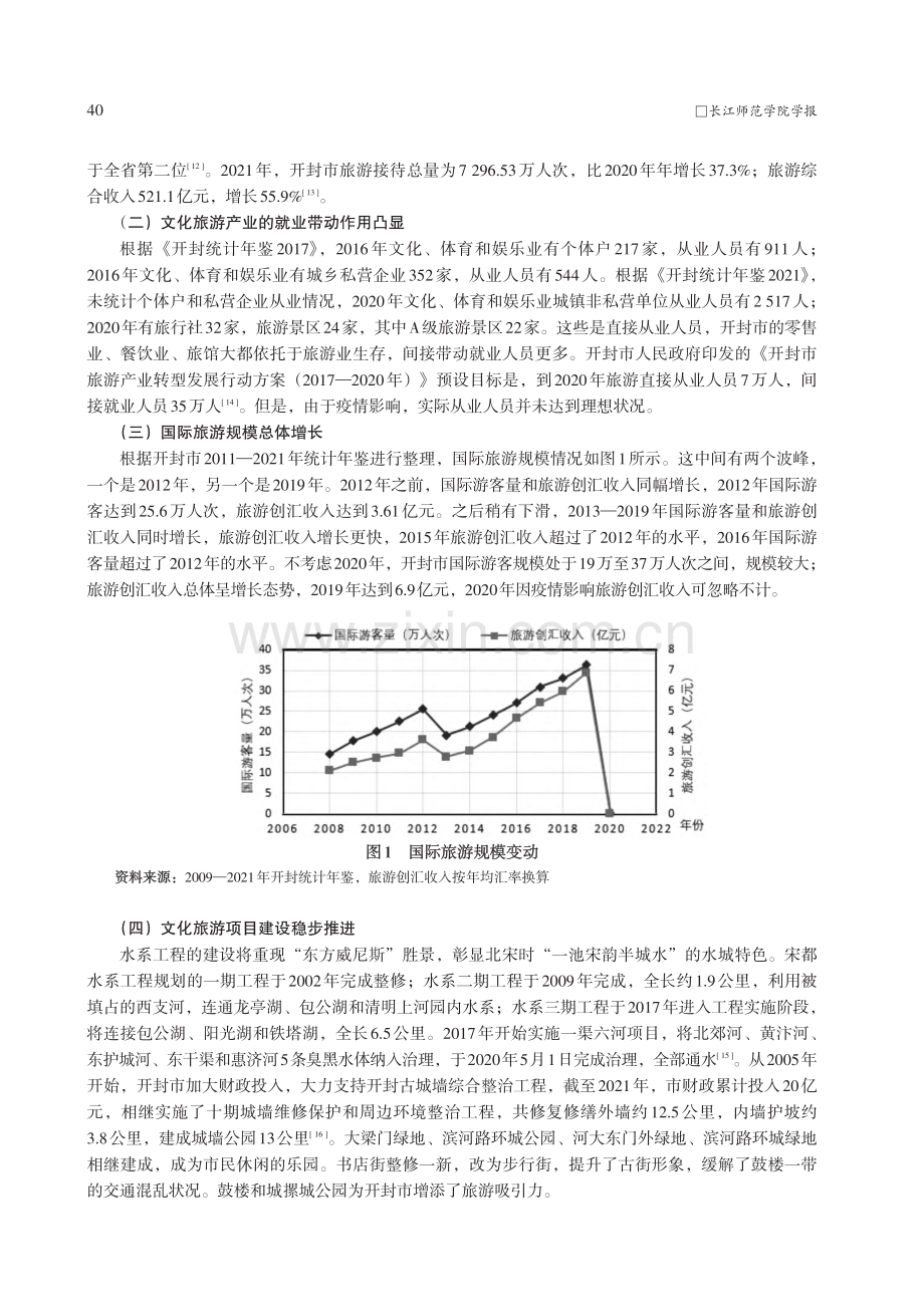 以文化旅游产业打造国际文化...游名城——基于开封市的考察_王志标.pdf_第3页