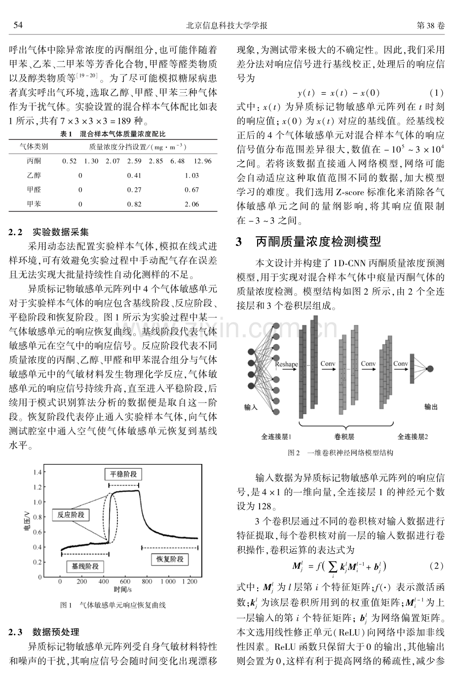 一种用于丙酮气体检测的智能MEMS仿生嗅觉系统.pdf_第3页