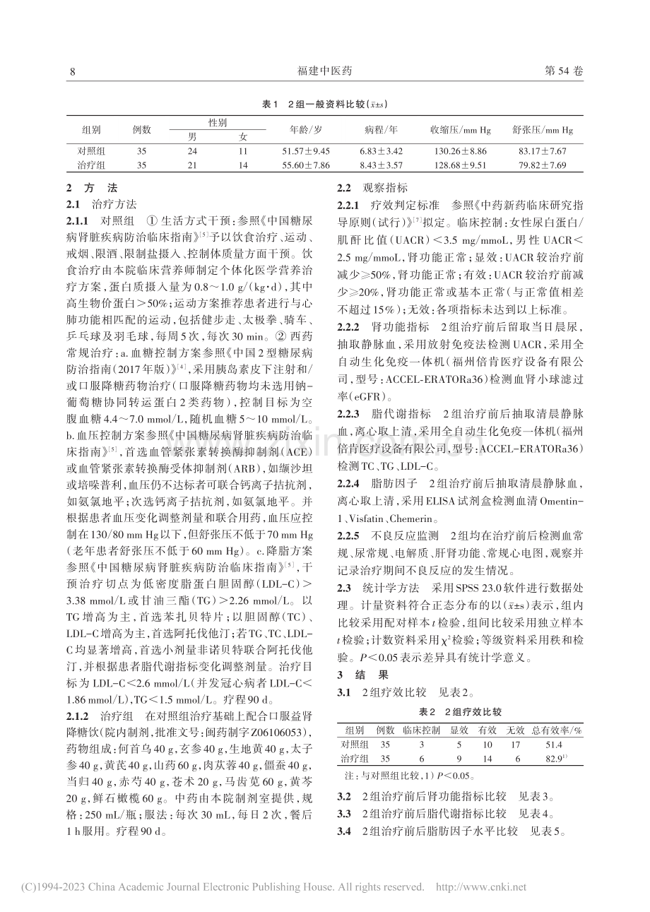 益肾降糖饮治疗气阴两虚型2型糖尿病肾脏疾病Ⅲ期35例_江铭倩.pdf_第2页