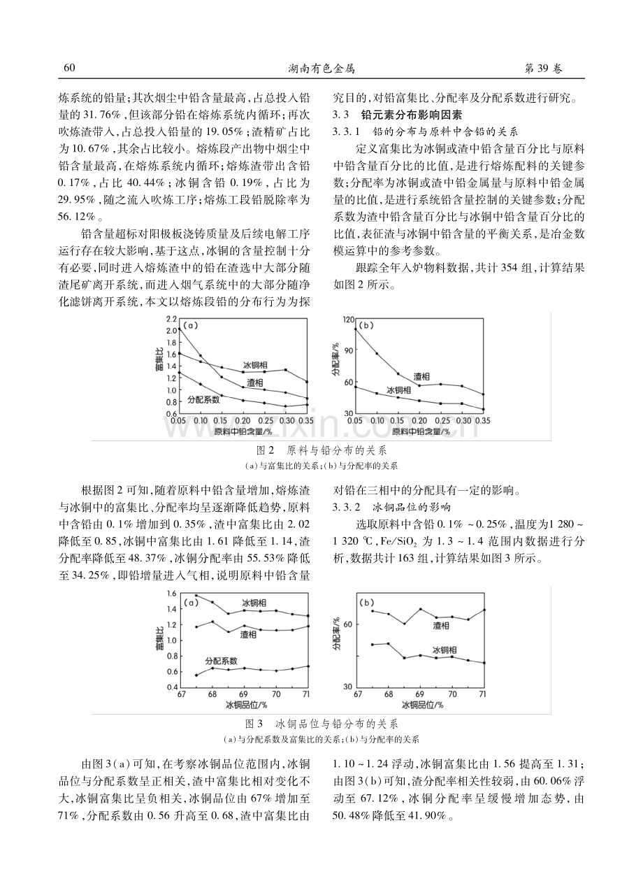 旋浮熔炼中铅元素分布行为分析.pdf_第3页