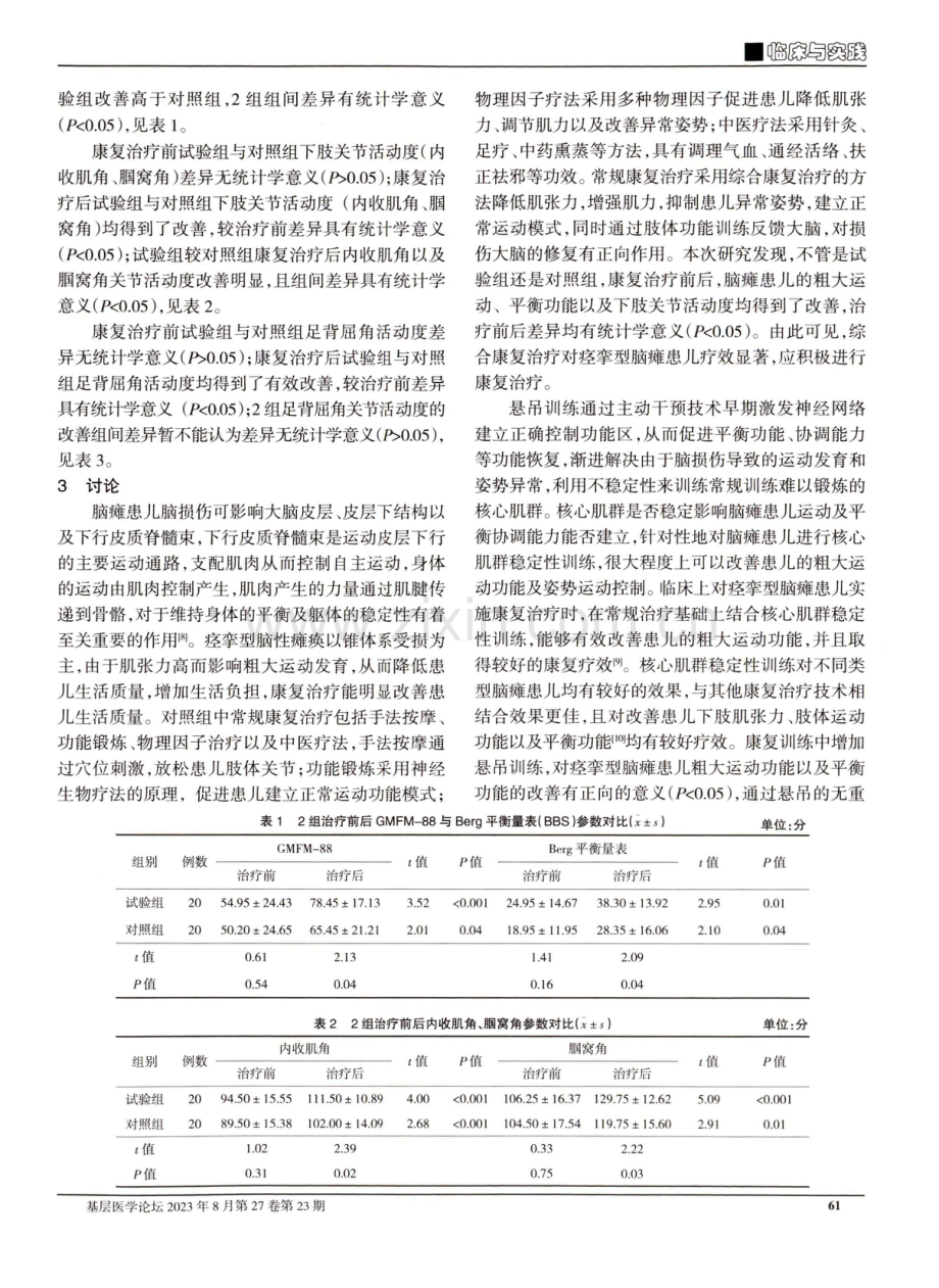 悬吊训练对痉挛型脑性瘫痪患儿康复疗效观察.pdf_第3页