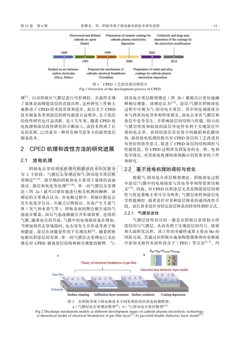 阴极等离子体电解沉积技术研究进展_张曙光.pdf_第3页