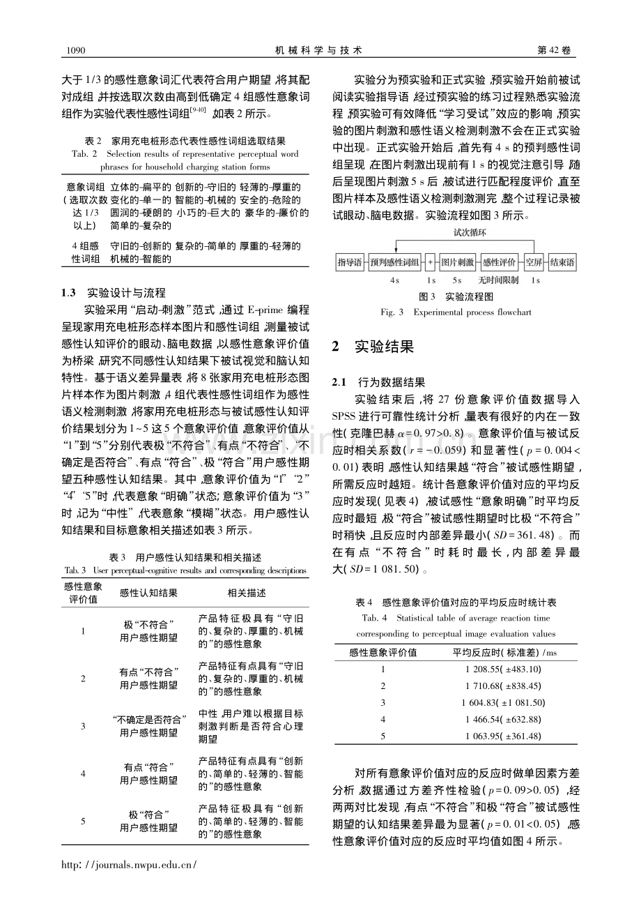 眼动联合脑电技术的产品形态感性认知特性研究_杨濮瑜.pdf_第3页