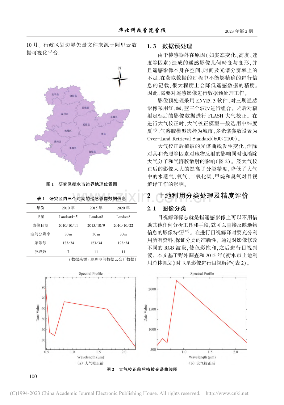 遥感监测技术在河北衡水土地管理中的应用_刘丰余.pdf_第3页