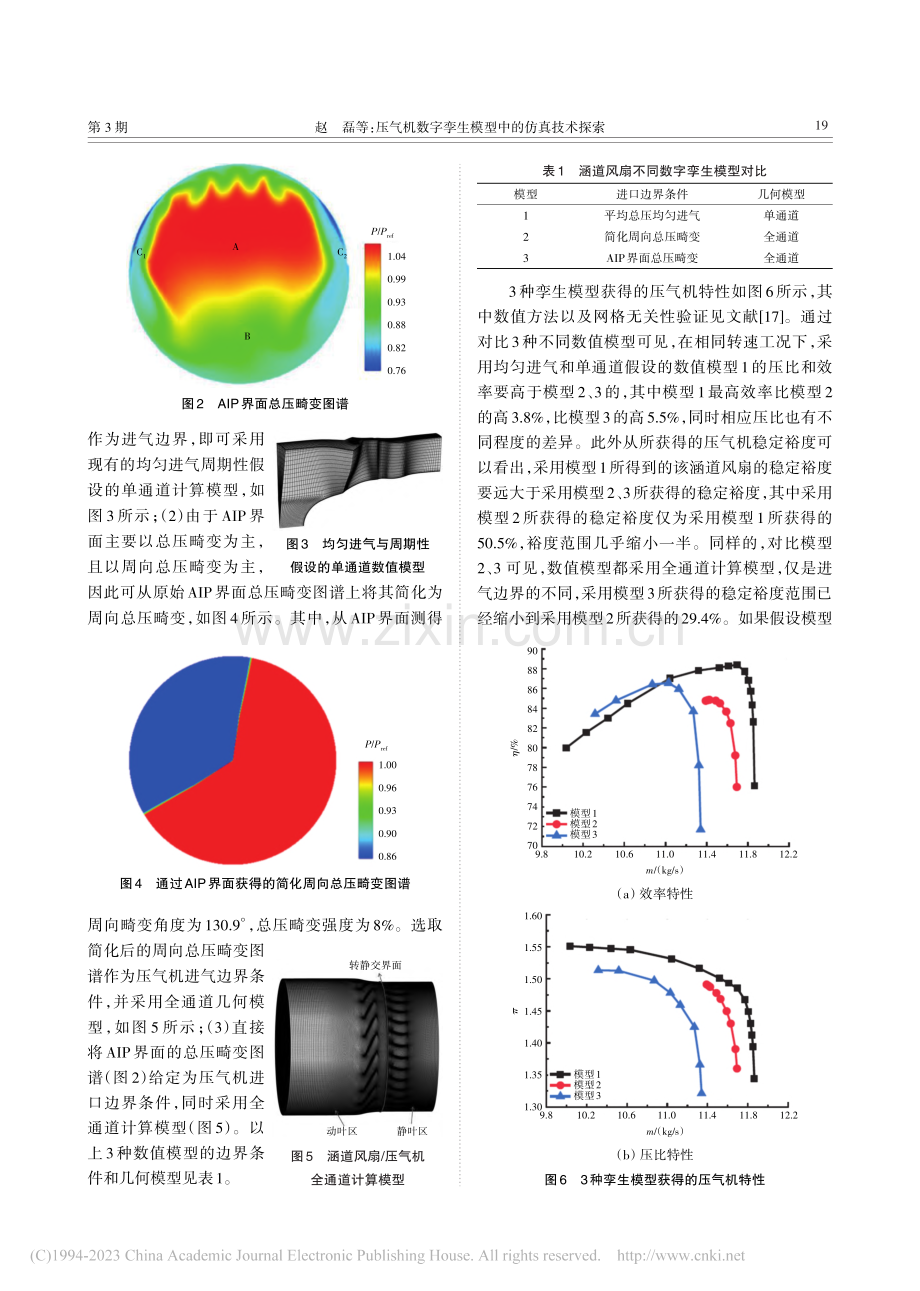 压气机数字孪生模型中的仿真技术探索_赵磊.pdf_第3页