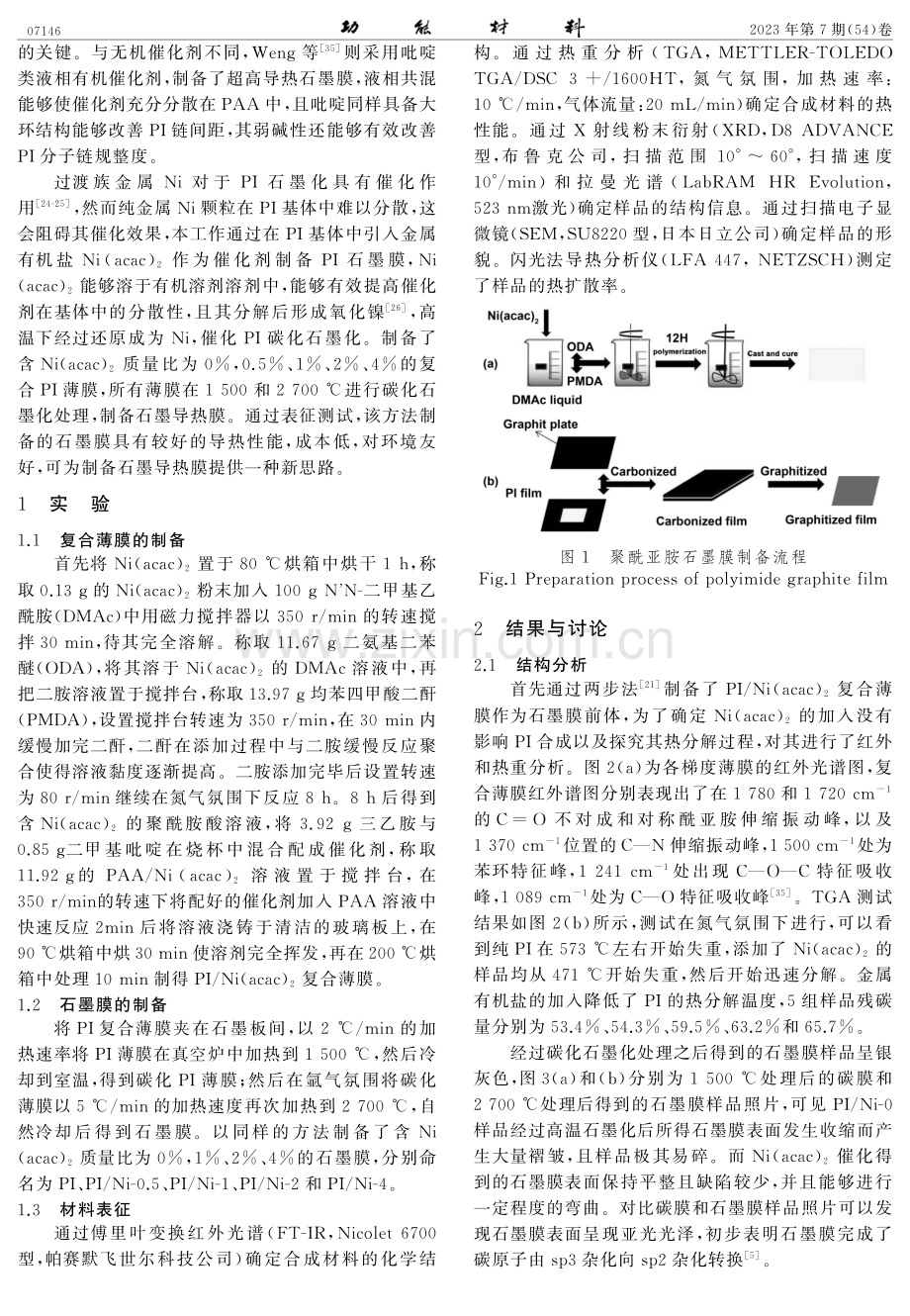 乙酰丙酮镍催化聚酰亚胺石墨化及其导热性能研究.pdf_第2页