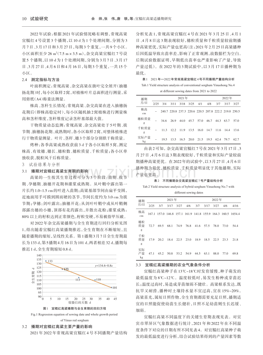 宜糯红高粱适播期研究_余帅.pdf_第2页