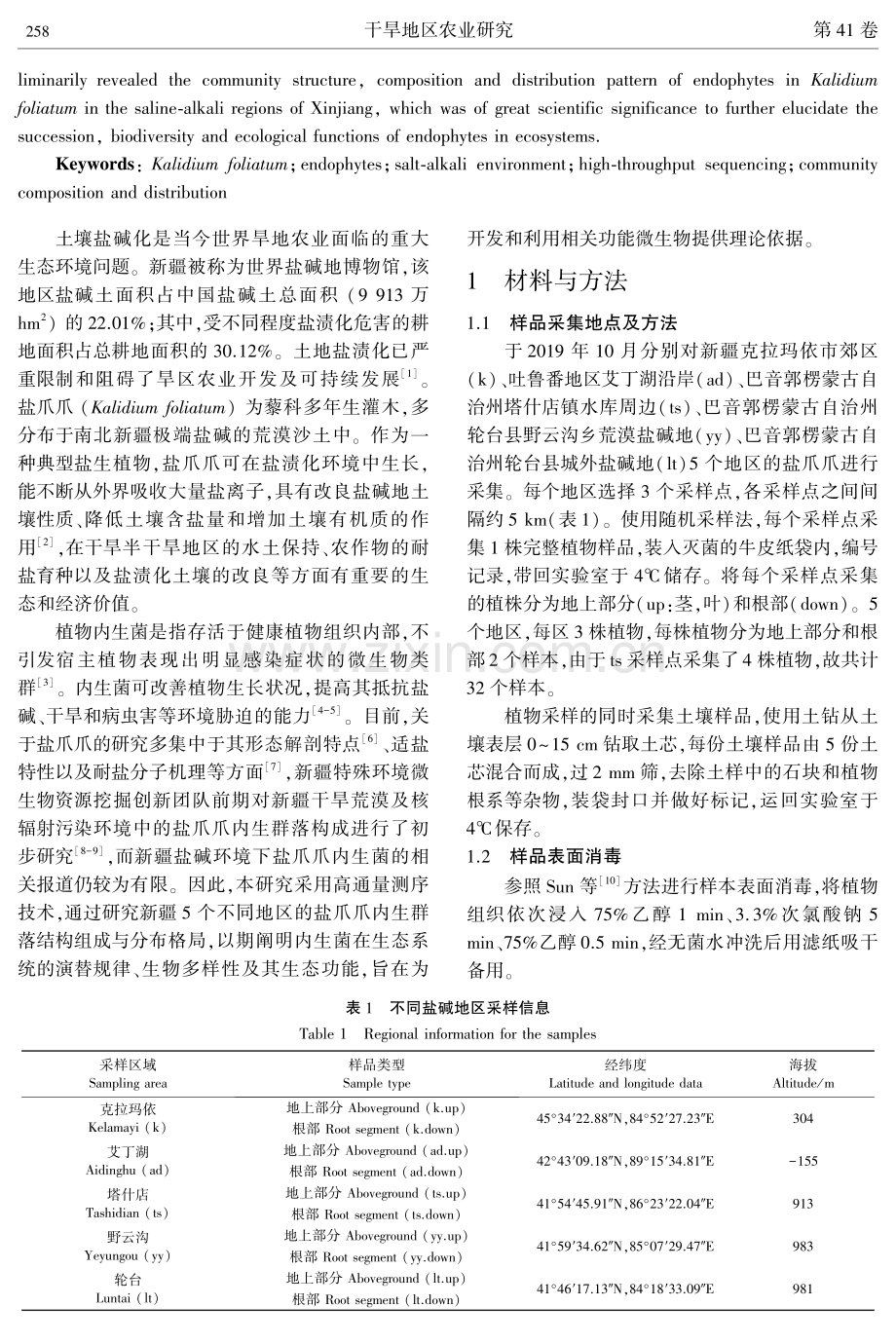 新疆盐碱地区盐爪爪内生菌群落组成与分布格局研究.pdf_第2页