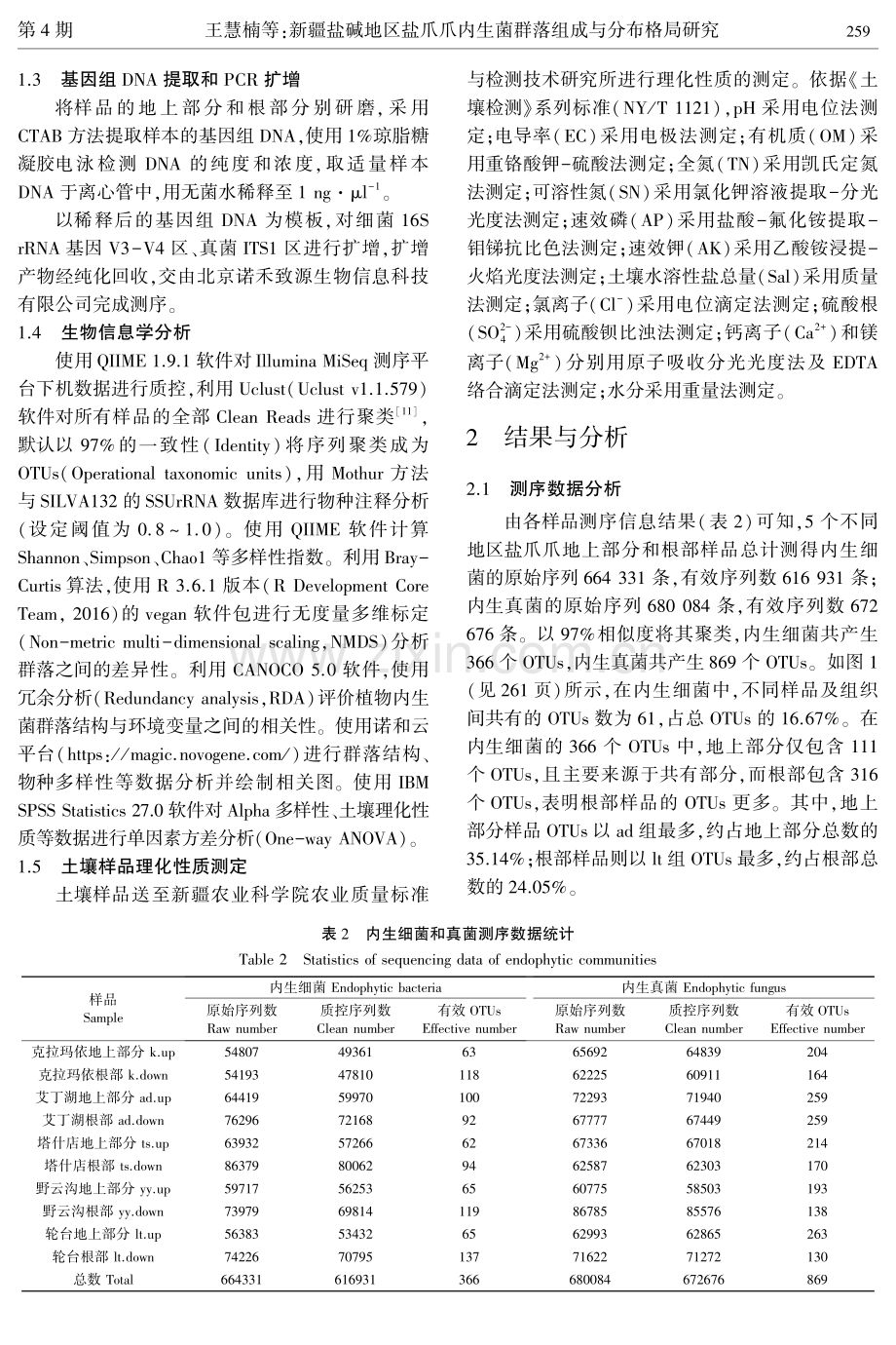 新疆盐碱地区盐爪爪内生菌群落组成与分布格局研究.pdf_第3页