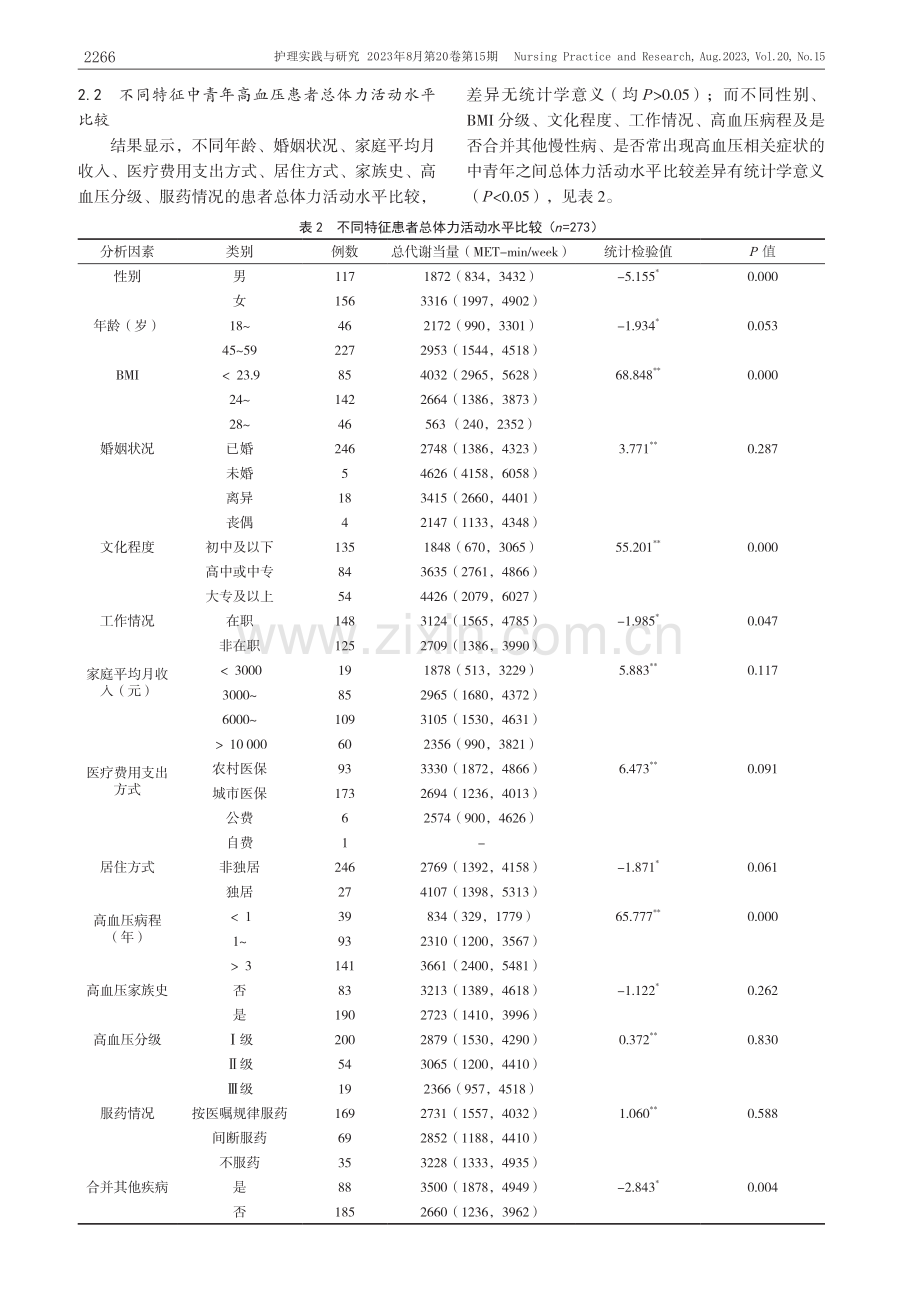 中青年高血压患者体力活动现状及影响因素分析.pdf_第3页