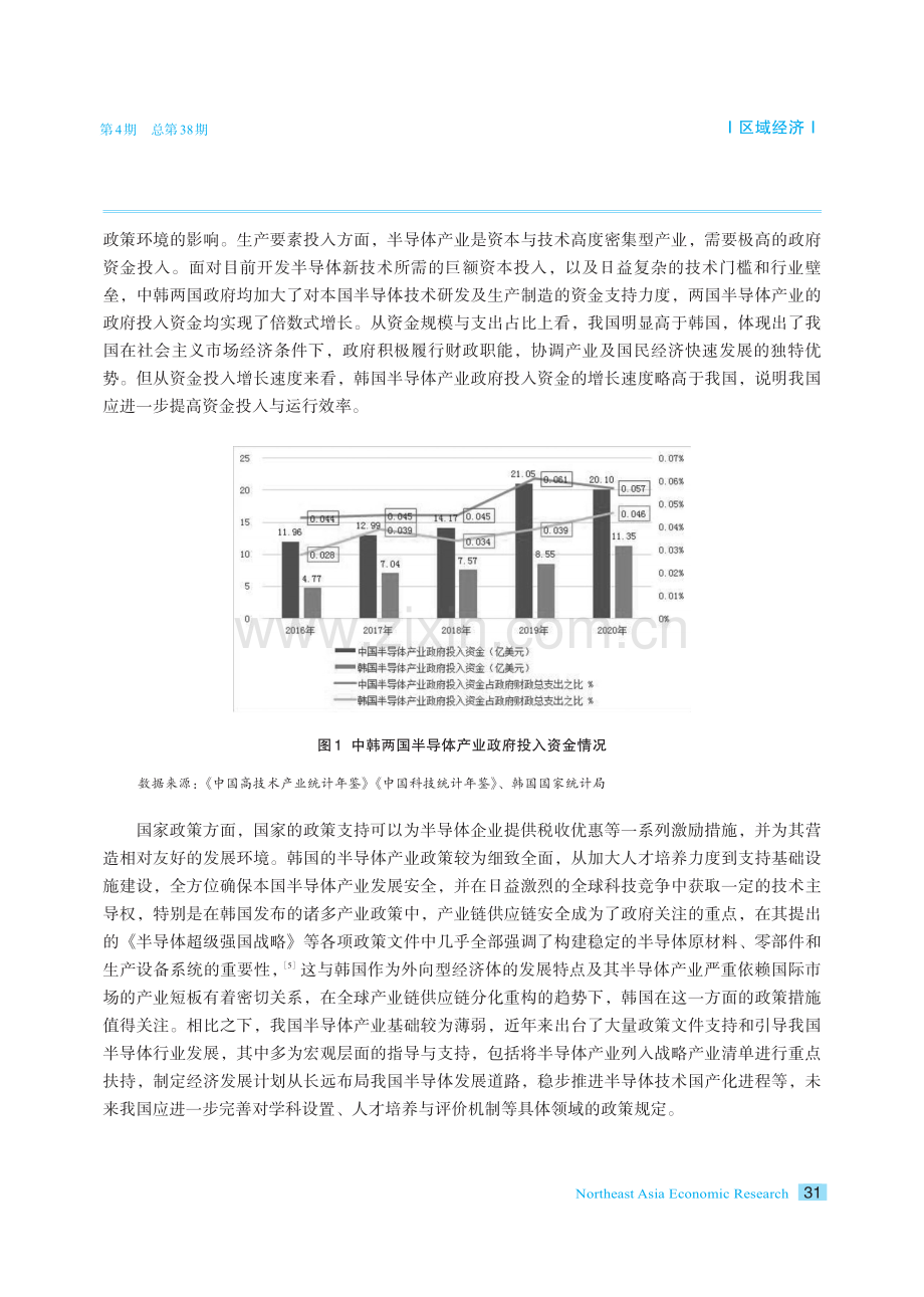 中美博弈背景下中韩半导体产业合作路径研究.pdf_第3页