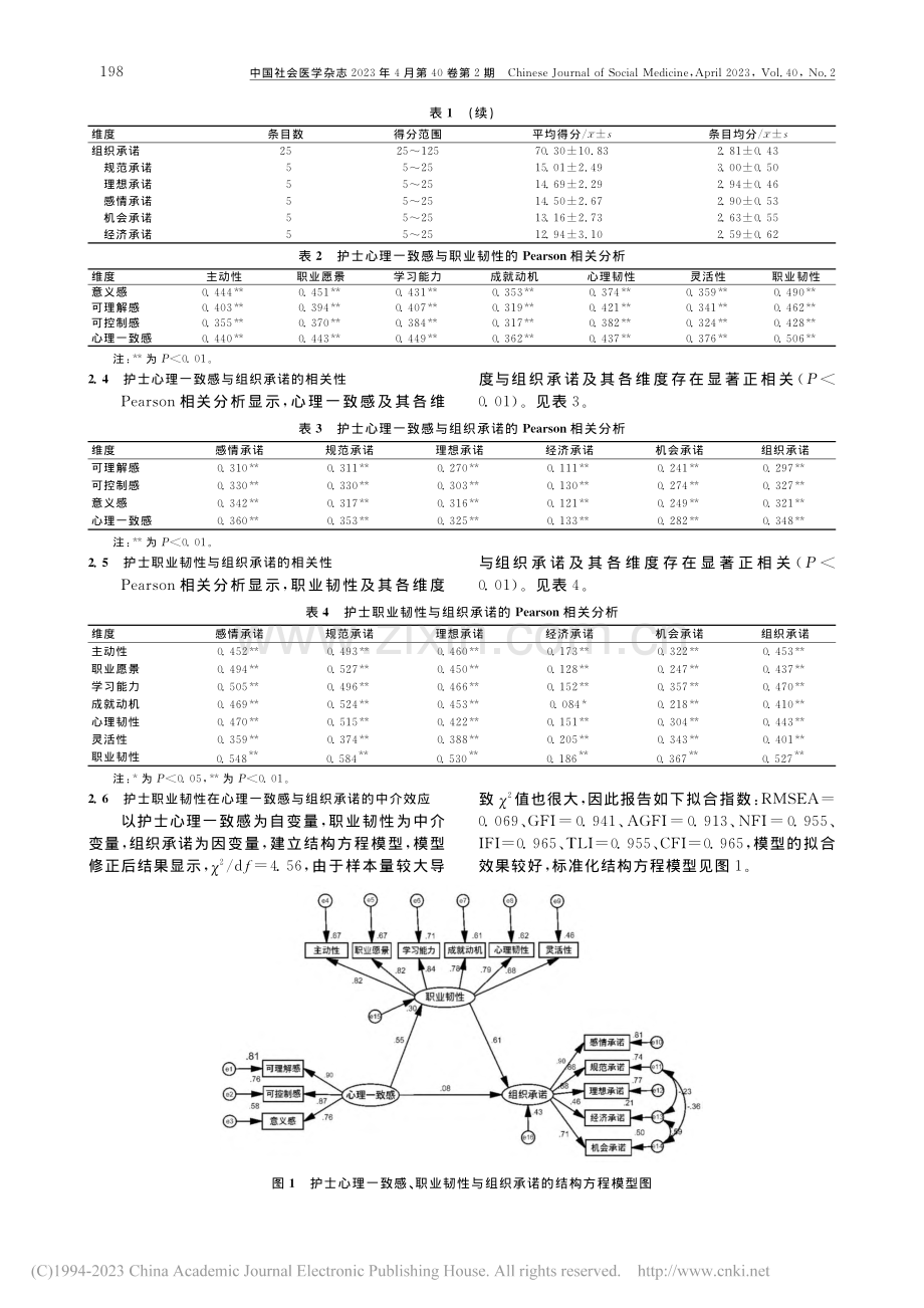 职业韧性在护士心理一致感与组织承诺之间的中介作用_王亚飞.pdf_第3页