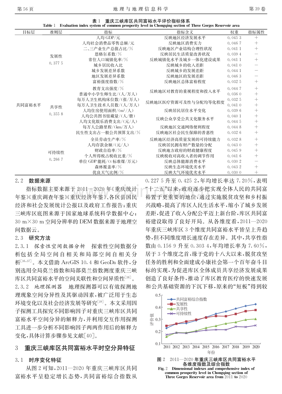 重庆三峡库区共同富裕水平时空分异特征与影响因素分析.pdf_第3页