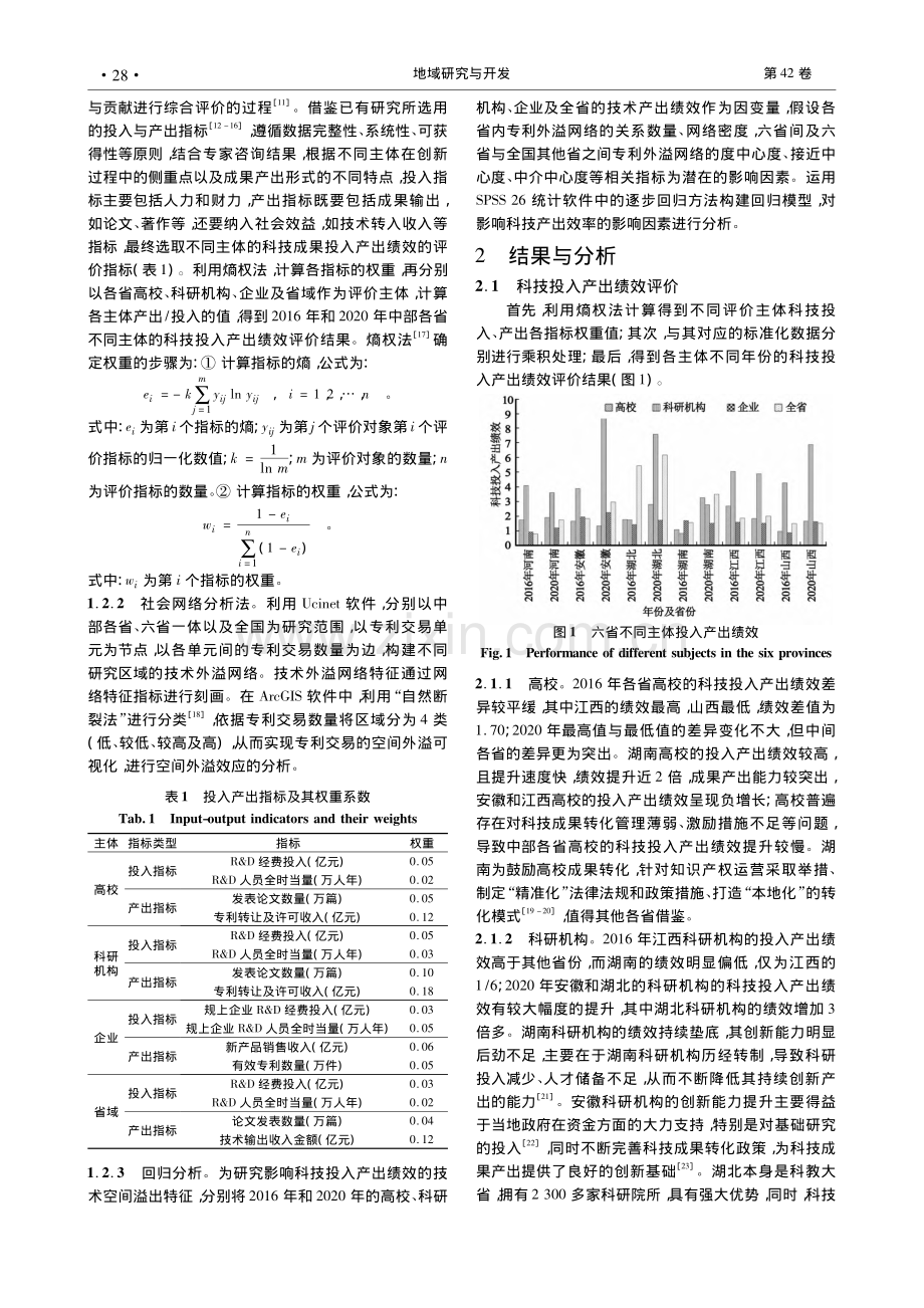 中部地区科技投入产出绩效及空间溢出效应研究_刘睿.pdf_第2页