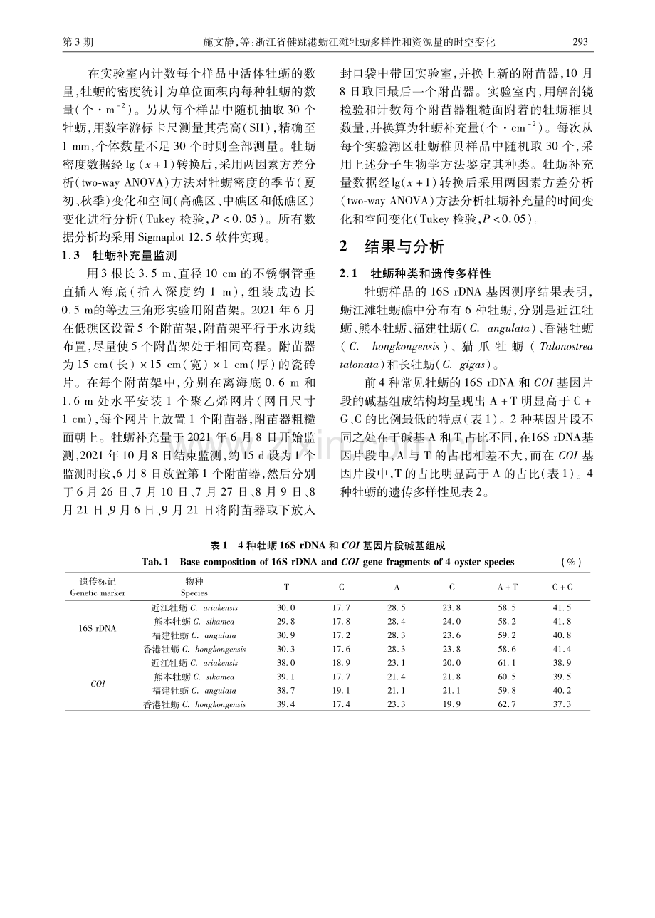 浙江省健跳港蛎江滩牡蛎多样性和资源量的时空变化.pdf_第3页