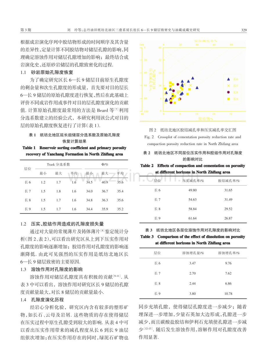 志丹油田纸坊北油区三叠系延长组长6-长9储层致密史与油藏成藏史研究.pdf_第3页