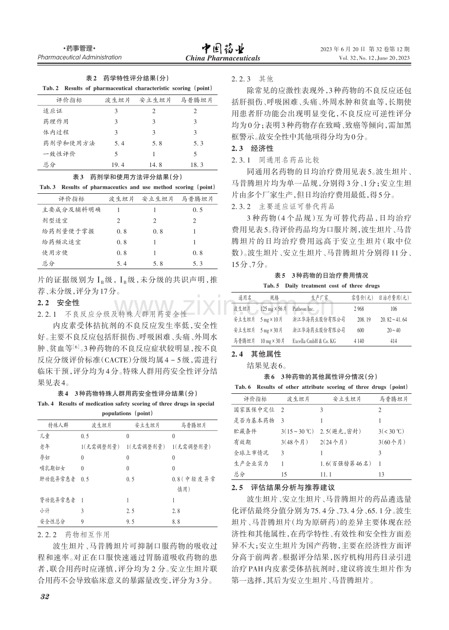 治疗肺动脉高压内皮素受体拮抗剂遴选量化评估_杨勇.pdf_第3页