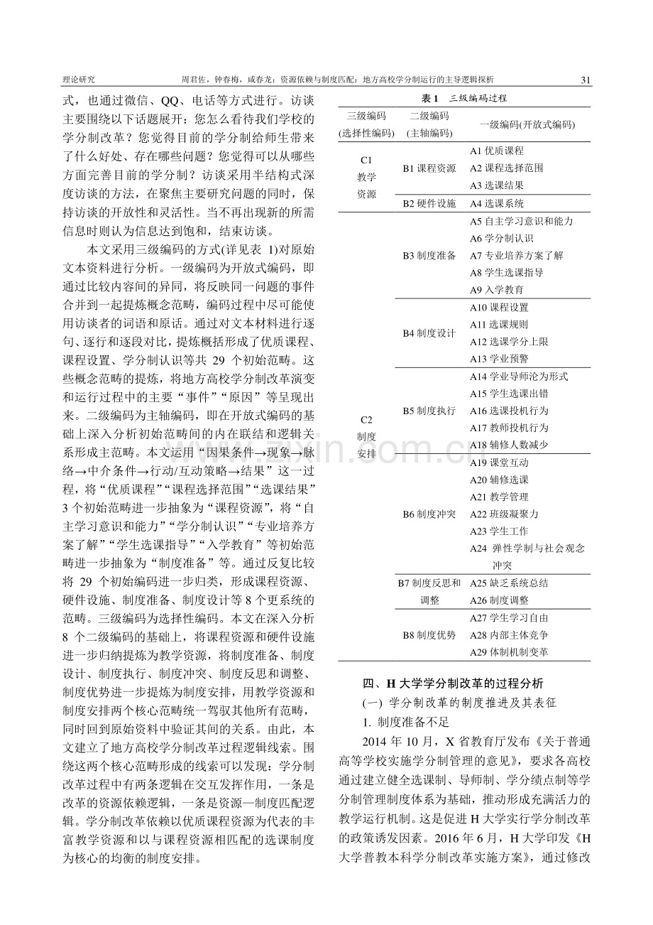 资源依赖与制度匹配：地方高校学分制运行的主导逻辑探析_周君佐.pdf_第3页