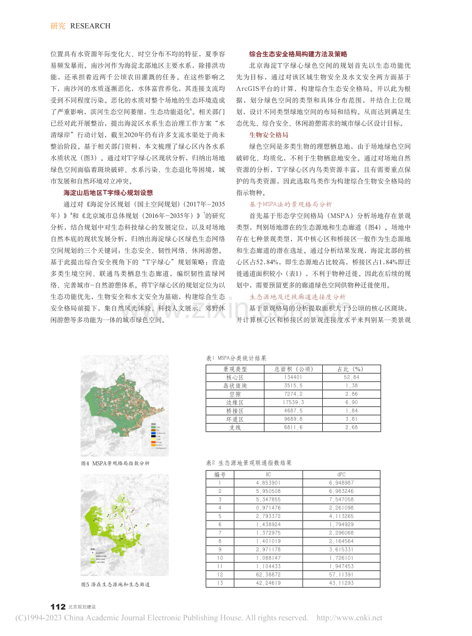 综合生态安全格局视角下北京海淀T字绿心规划策略研究_朱樱.pdf_第2页