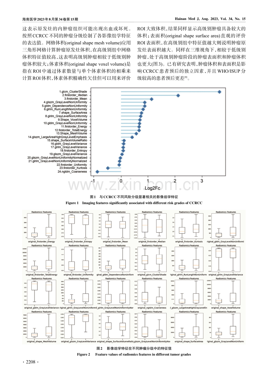 整合影像组学和基因组学构建肾透明细胞癌肿瘤分级预测模型.pdf_第3页