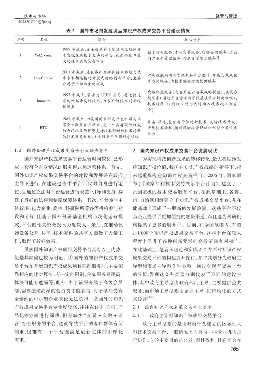 知识产权成果交易平台建设现状及发展建议.pdf_第2页