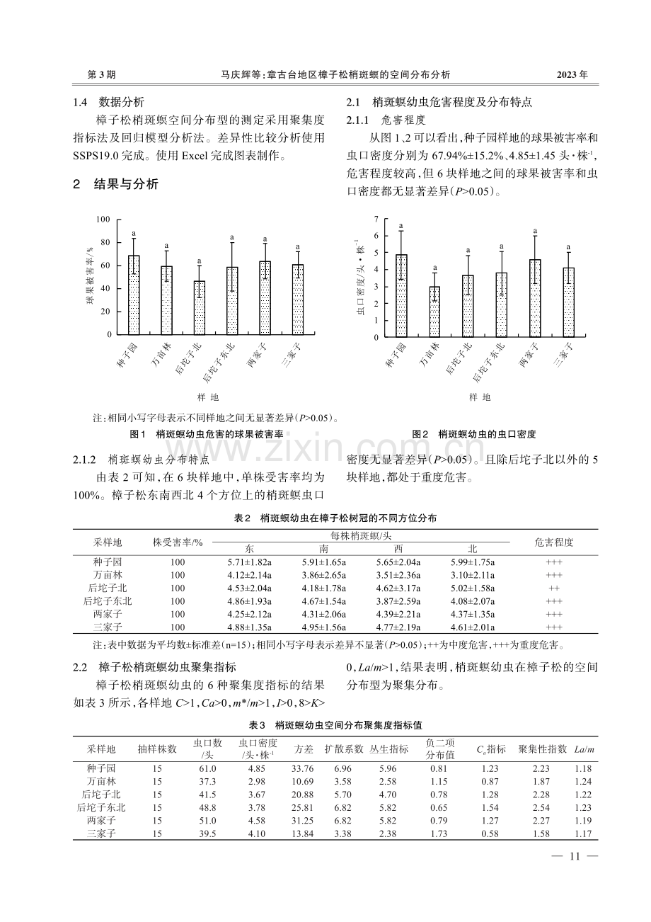 章古台地区樟子松梢斑螟的空间分布分析_马庆辉.pdf_第3页