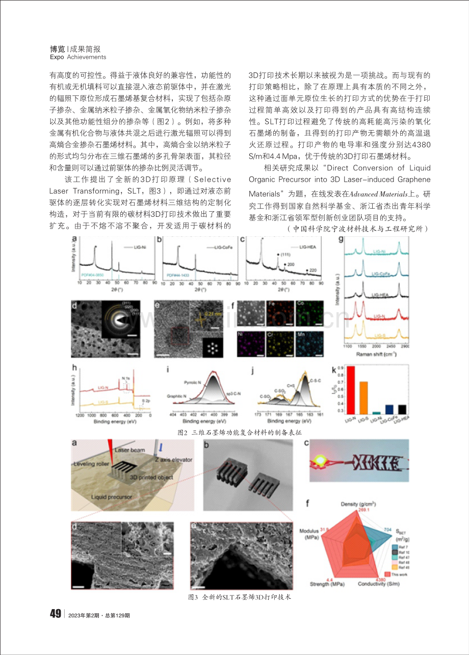 中科院宁波材料所：在树脂基三维碳材料制备技术方面获进展 (1).pdf_第2页