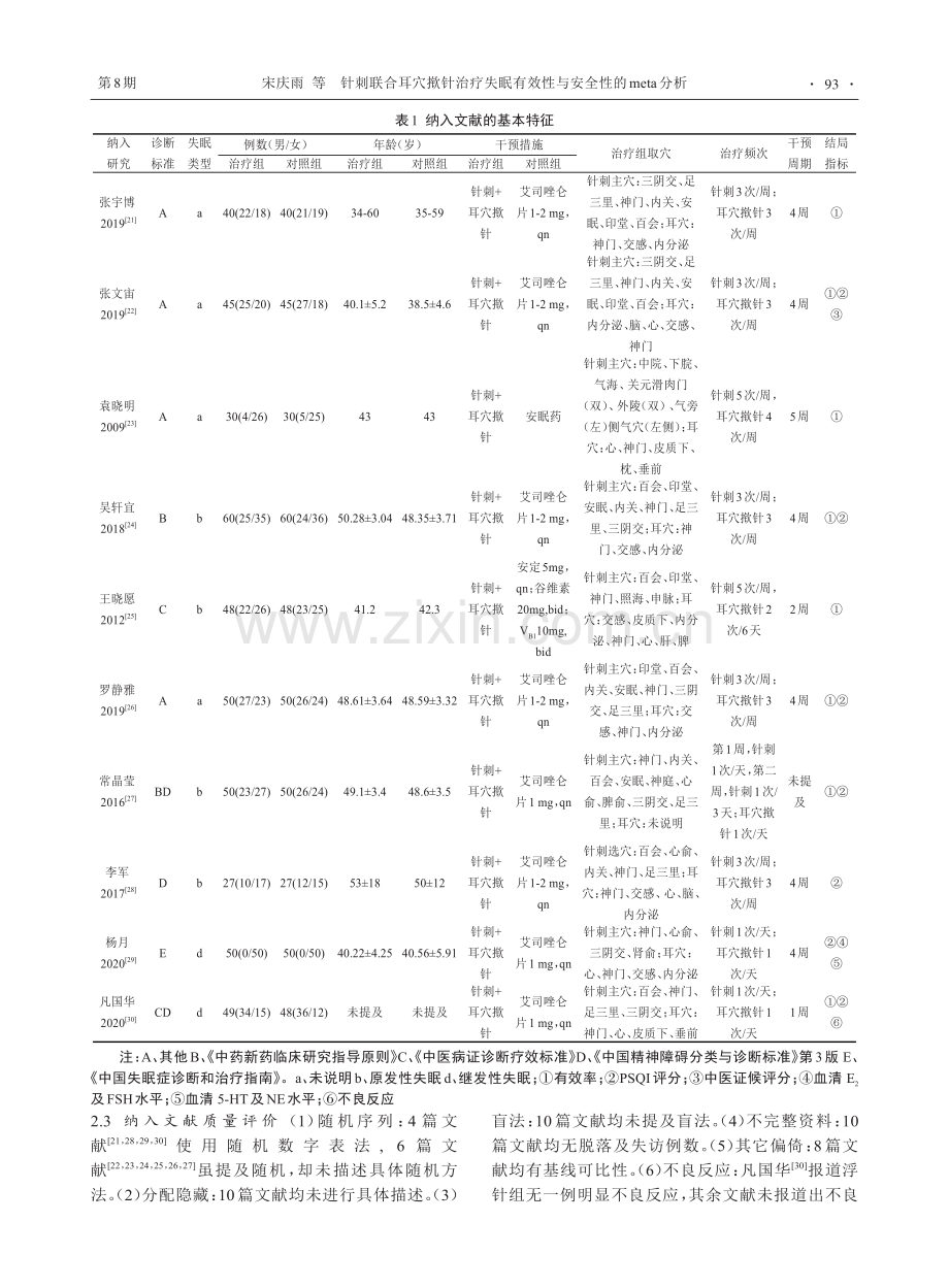 针刺联合耳穴揿针治疗失眠有效性与安全性的meta分析_宋庆雨.pdf_第3页