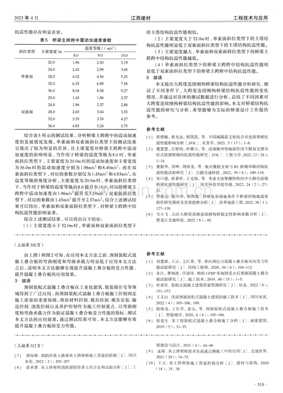 预制装配式混凝土叠合板施工控制要点研究.pdf_第3页