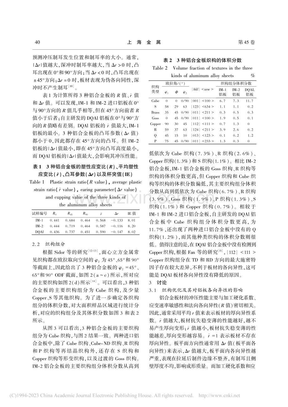 织构对Al-Fe-Mn铝合金冲压性能的影响_陆伟.pdf_第3页